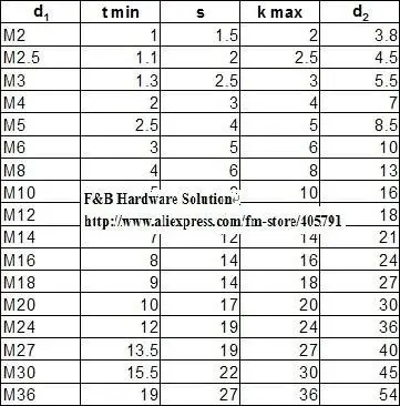 100 шт./лот DIN912 M4* 8 из нержавеющей стали шестигранный торцевой ключ чашки головкой цилиндрической головкой в полоску винт микро винт