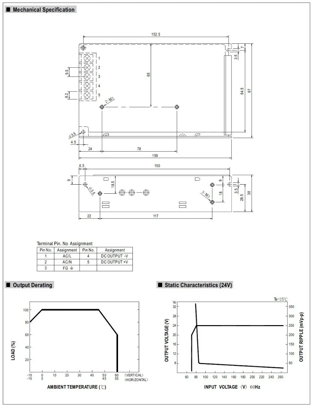 75 W 15 V 5A одиночный выход импульсный источник питания для светодиодной ленты света