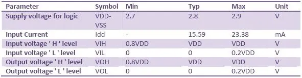 10 шт. 3," TFT ЖК-модуль+ сенсорная панель 240x320 точек 37 контактов SSD1298Z