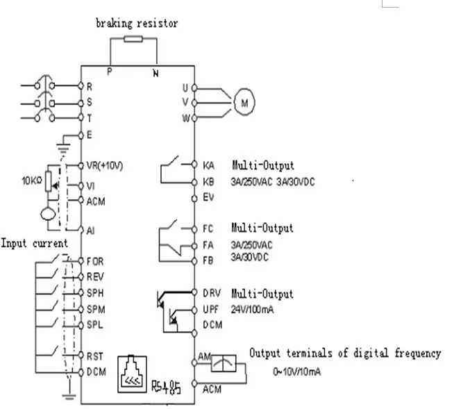 Преобразователь частоты CE 1 фаза вход 3 фазы выход 2.2kw 110 в переменной частоты Инвертор скорость двигателя контроллер vfd