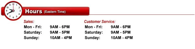 Dahua NVR product view