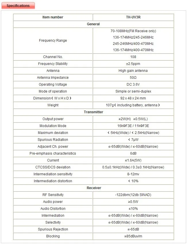 specifications
