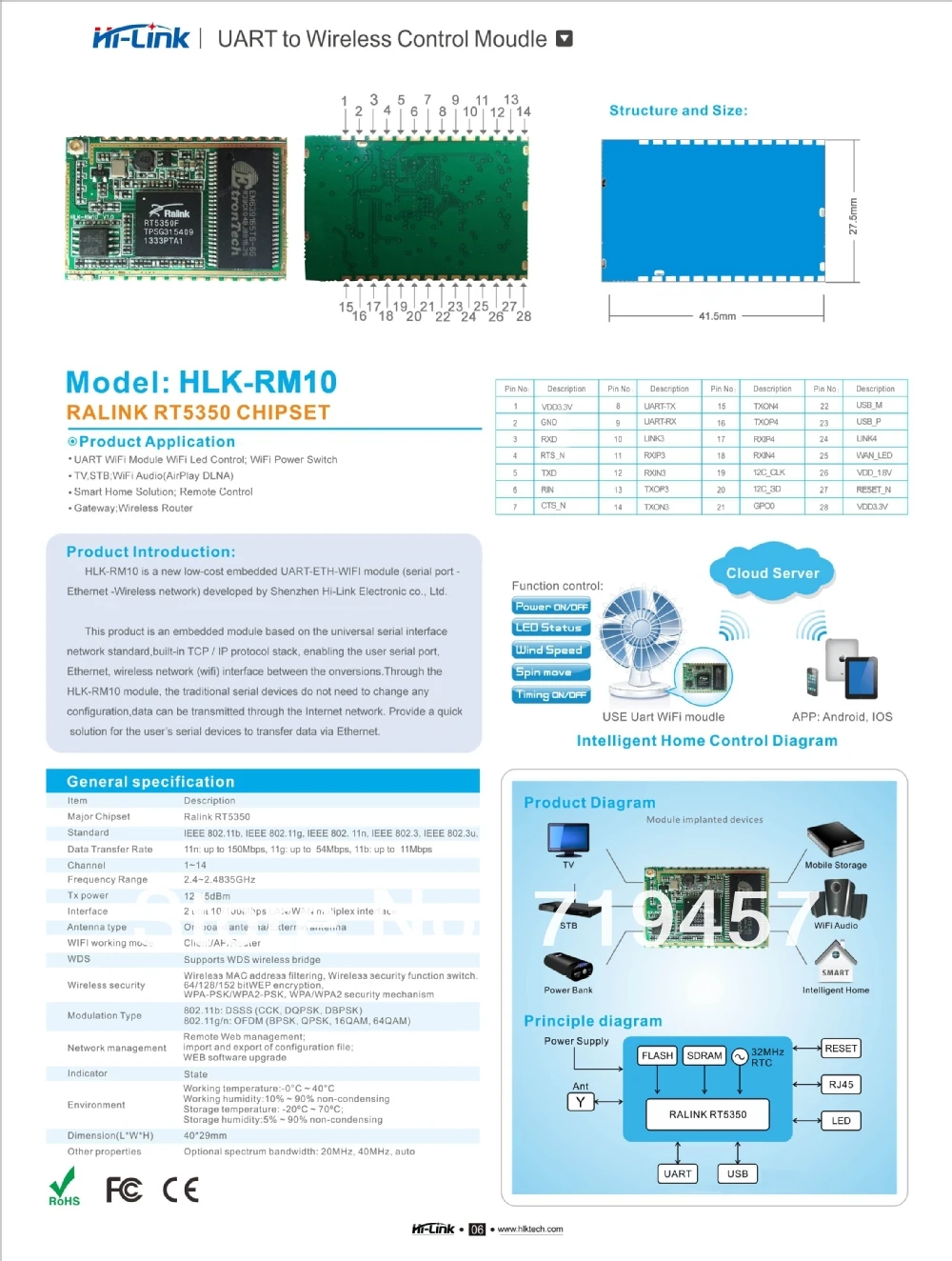 Бесплатная доставка 2 шт./лот hlk-rm10 последовательным портом WI-FI serial к сети патч штамп отверстие пакет TTL WI-FI модуль