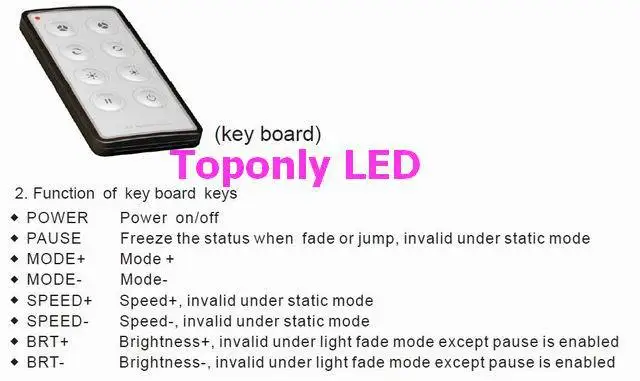  8-key board operation.jpg