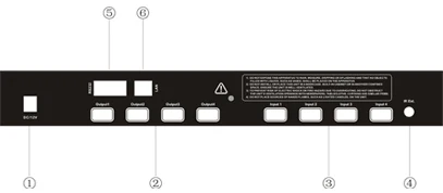 LKV344 3D 4x4 HDMI матричный переключатель с удаленным Управление HDTV 1080 P, RS232, 4-и в 4-Out