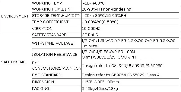 Блок питания 120W 5v 24a Мини Размер преобразователь переменного тока в постоянный Блок питания мини размер ms-120-5 5v регулятор напряжения постоянного тока