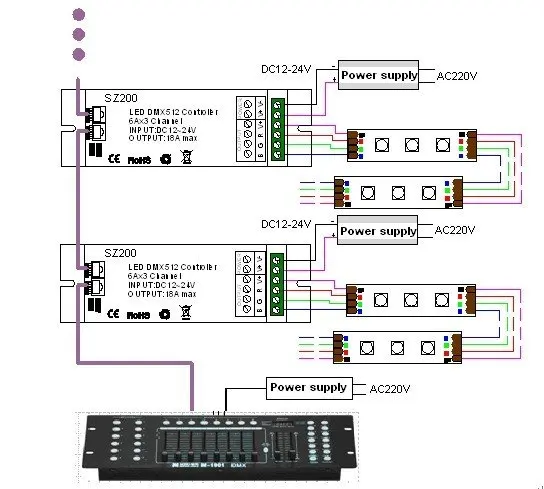 12 В/24 В, 5 шт./лот, DMX512 декодер для RGB LED контроллер