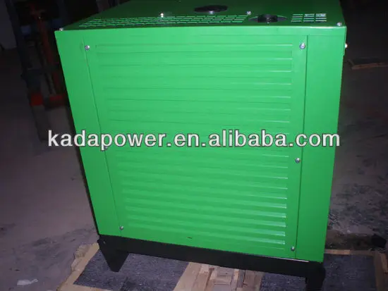 Soundproof Generator