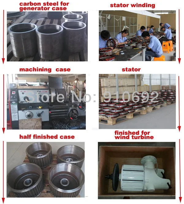 generator making 2
