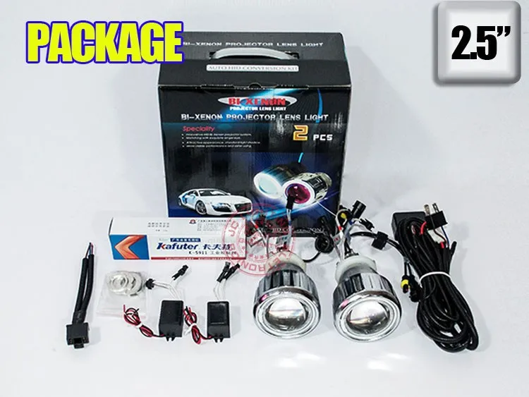 PROJECTOR LENS PACKAGE