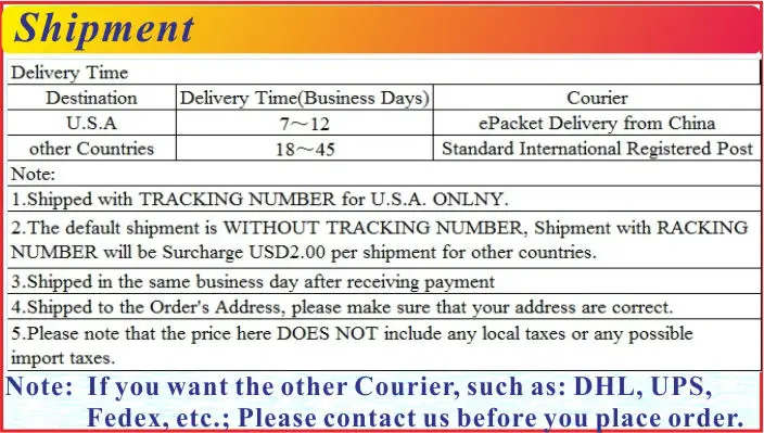 Shipping for AliExpress R1