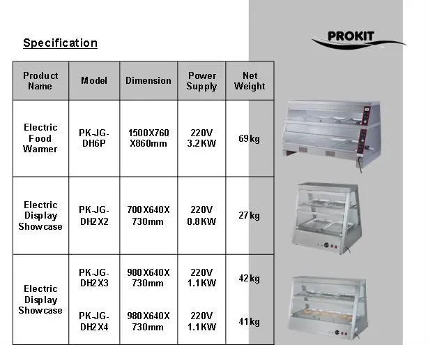 Pkjg-dh5p быстро Еда оборудование для супермаркета Электрический Еда теплые