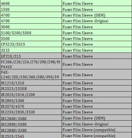 Фьюзерная пленка Fuji Xer* x docucentreii C7500 DocuColor 242 фильтрующие элементы ДКК 5400 6500 DCC5500III 6500III DCC5540 6550I