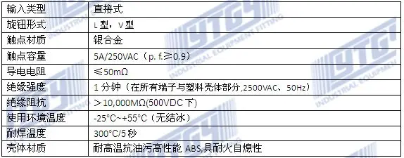 [SA] импорт EMA16mm селектор переключатель 01S-R/C/SM/A40.S2P ручка 2 самосброса/самоблокирующийся 2a2b- 10 шт/партия