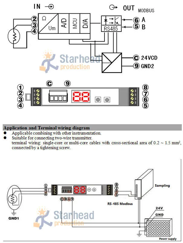aeProduct.getSubject()