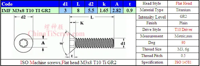 Титановые винты M3X8 ISO 14581 с плоской головкой Torx T10 драйвер Ti GR2 полированный 25 шт