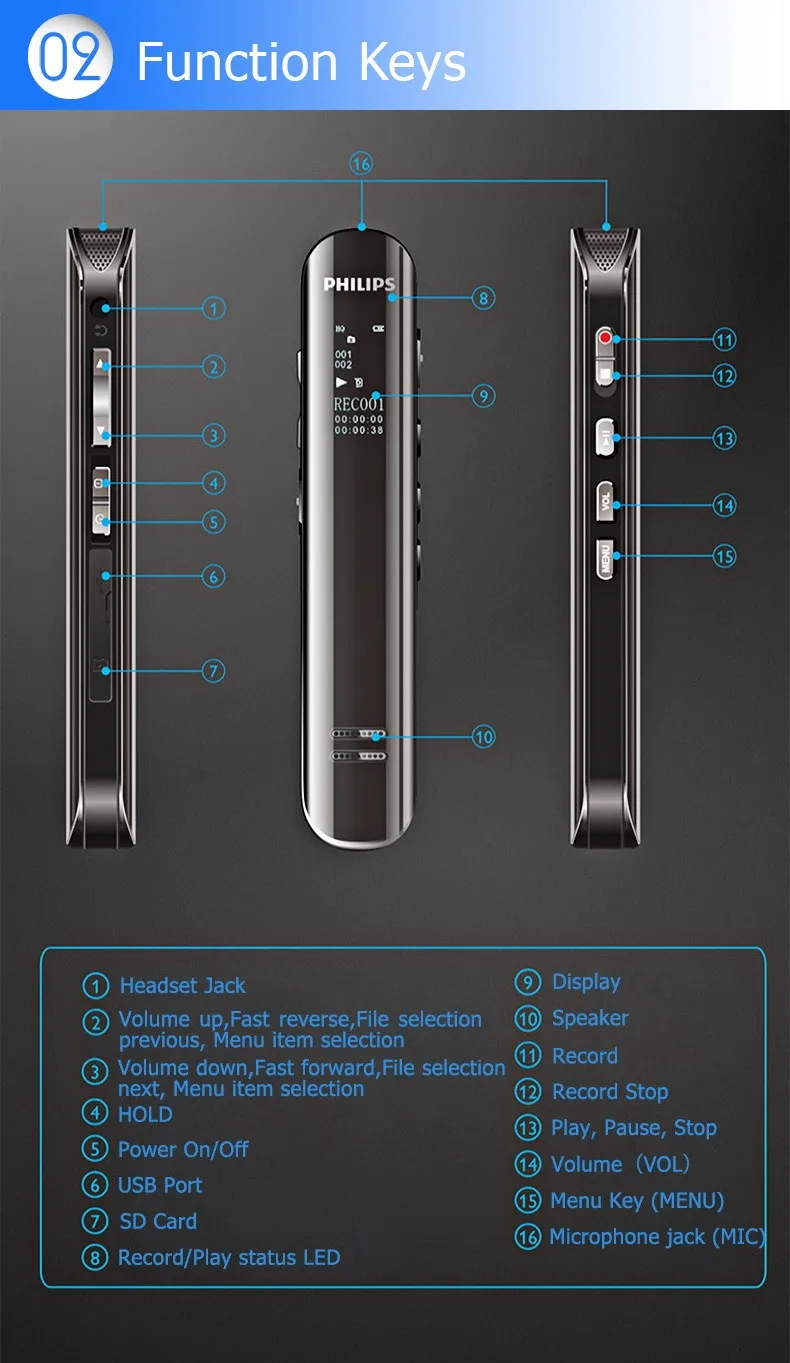 PHILIPS VTR5200 Скрытая 8 ГБ Цифровой диктофон USB MP3 плеер Профессиональный диктофон ручка диктофоны мини маленький аудио