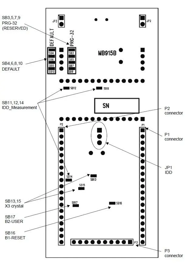 STM8L-DISCOVERY# STM8L152C6T6 STM8L оценка макетная плата обнаружения комплект встроенный ST-Link