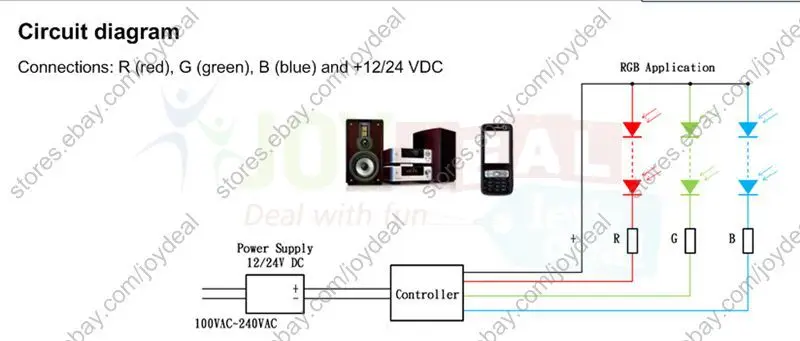 DC12V 24 В 12a 4ax3ch 2 порта Музыка активность RGB контроллер с 24key ИК Беспроводной пульт дистанционного управления для 5050 3528 2835 RGB Светодиодные ленты