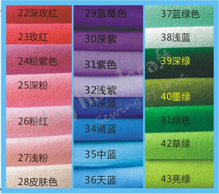 aeProduct.getSubject()