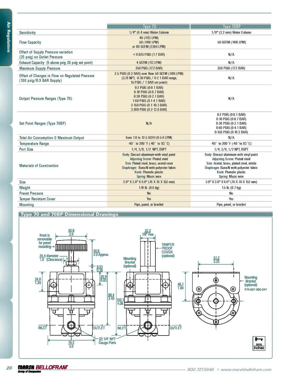 960-130-000 высокая пропускная способность регулятора давления T70 0-10PSI 1/4NPT
