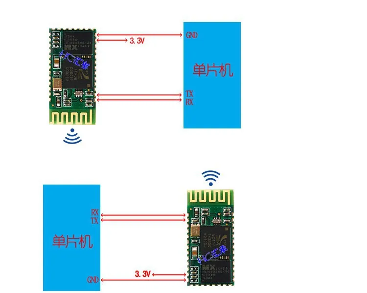 1 шт. HC-05 HC 05 RF беспроводной Bluetooth приемопередатчик модуль RS232/конвертер TTL в UART и адаптер