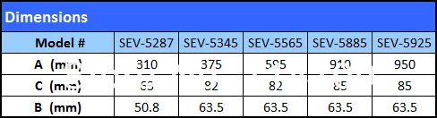 Coronwater SS304 8 GPM УФ стерилизатор дезинфекционная система CE, RoHS для очистки воды SEV-5885