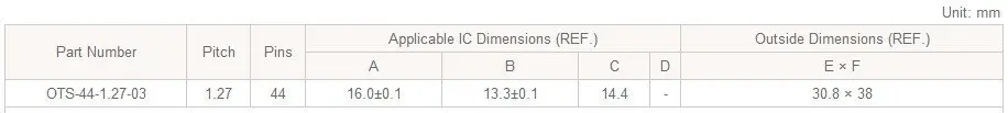 SOP44 SO44 SOIC44 OTS-44-1.27-03 Enplas IC Тесты burn-в гнездо адаптера Программирование 13,3 мм Ширина 1,27 мм шаг