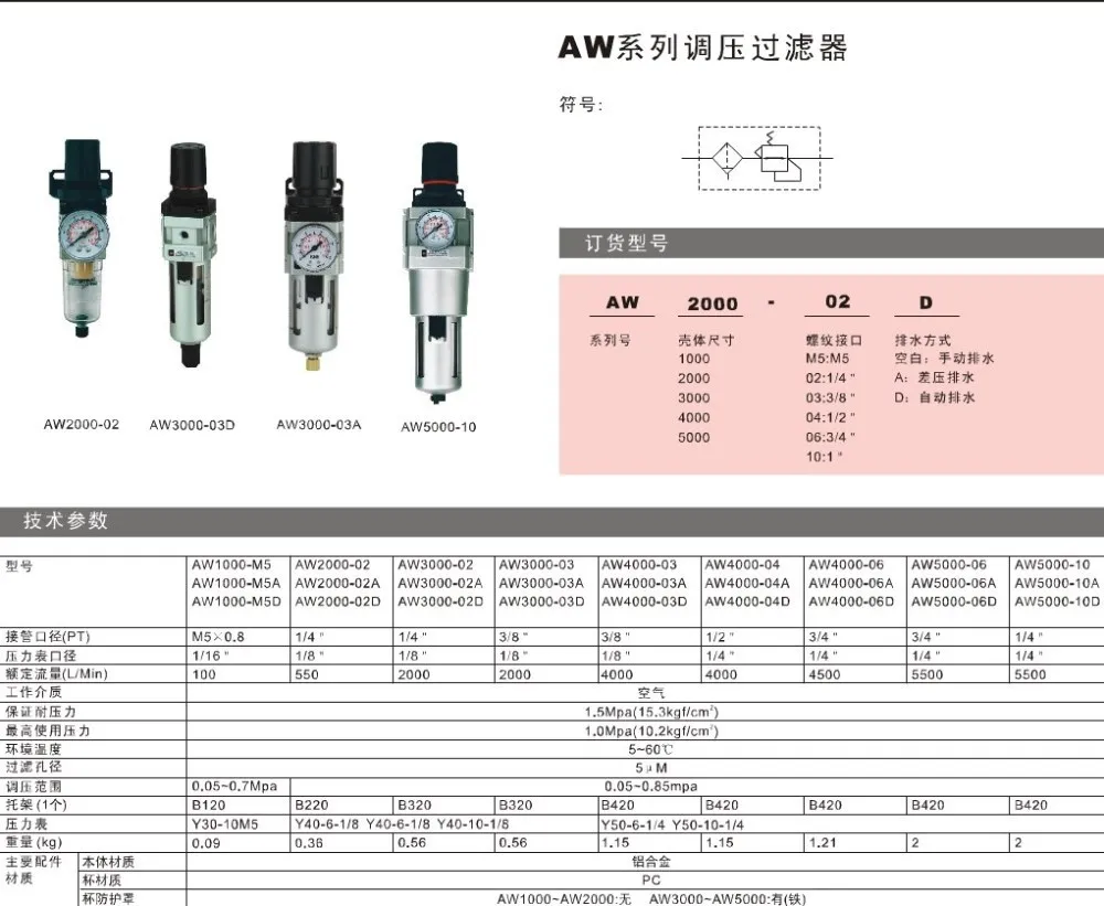 AW2000-02 AW3000-03 SMC тип Пневматический воздушный фильтр Регулятор AW2000-02D AW3000-03D