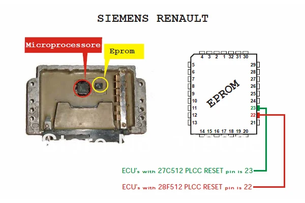 TMS374 ЭБУ декодер для Renault для peugeot Citroen hyundai KIA IMMO Killer Matiz