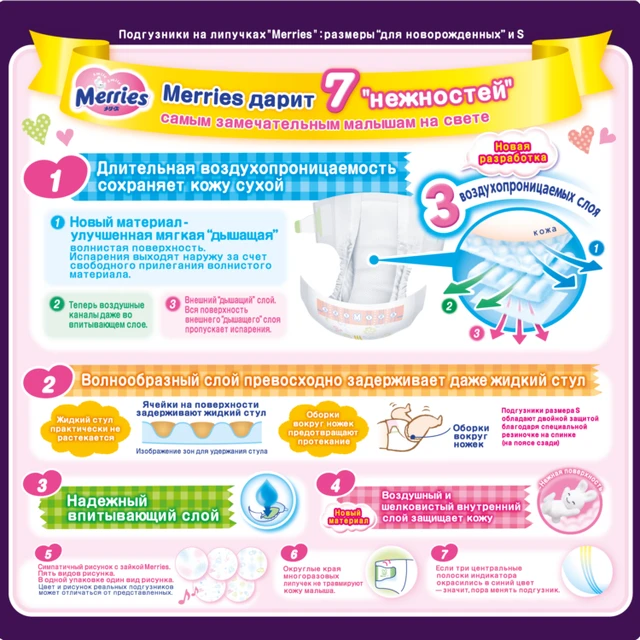 Merries подгузники для новорожденных, размер NB, 0-5 кг, 90 шт