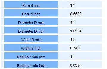 4 шт. Специальные подшипники 62303 2RS 62303-2RS 17*47*19 мм 17X47X19 мм двойные экранированные шариковые подшипники с глубоким желобом большой шириной