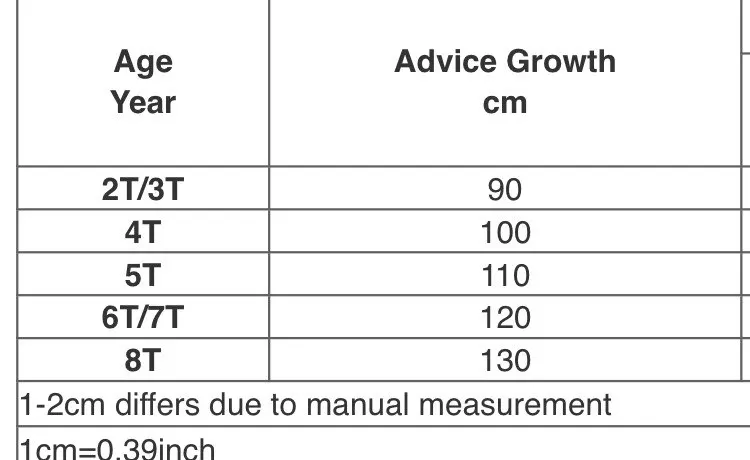 3t Size Chart