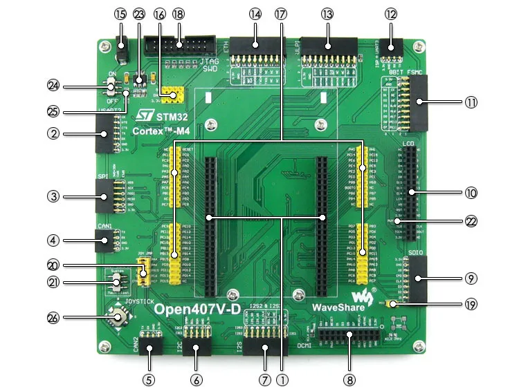 STM32F4DISCOVERY STM32F407VGT6 STM32F407 STM32 ARM Cortex-M4 макетная плата+ 7 модули Наборы = Open407V-D посылка A