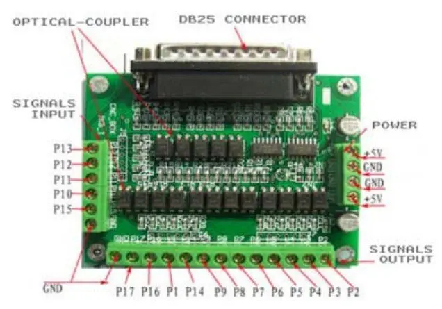 High Quality 4 Axis Nema 23 Stepper Motor 425oz-in CNC & Driver with 4.2A Peak current, 128 Microstep Mill Control