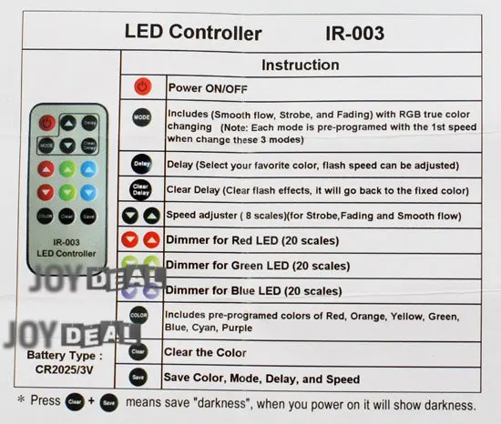 Водонепроницаемый ИК RGB светодиодный контроллер IR005 DC12-24V 12A 4x3A RGB контроллер для 5050 3528 RGB светодиодные полосы света