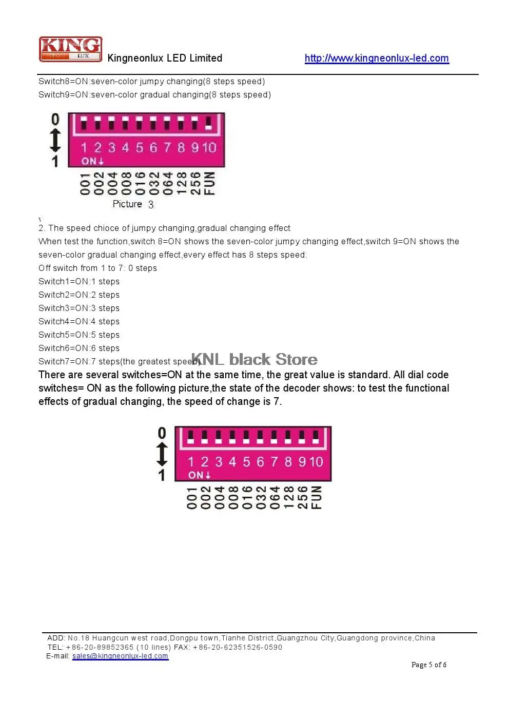 DMX 512 декодер LED RGB контроллер, DC12-24V 4A 4 Каналы для rgb потолочный светильник, светодиодные полосы света