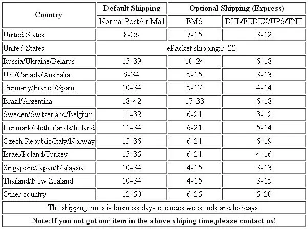 shipping table