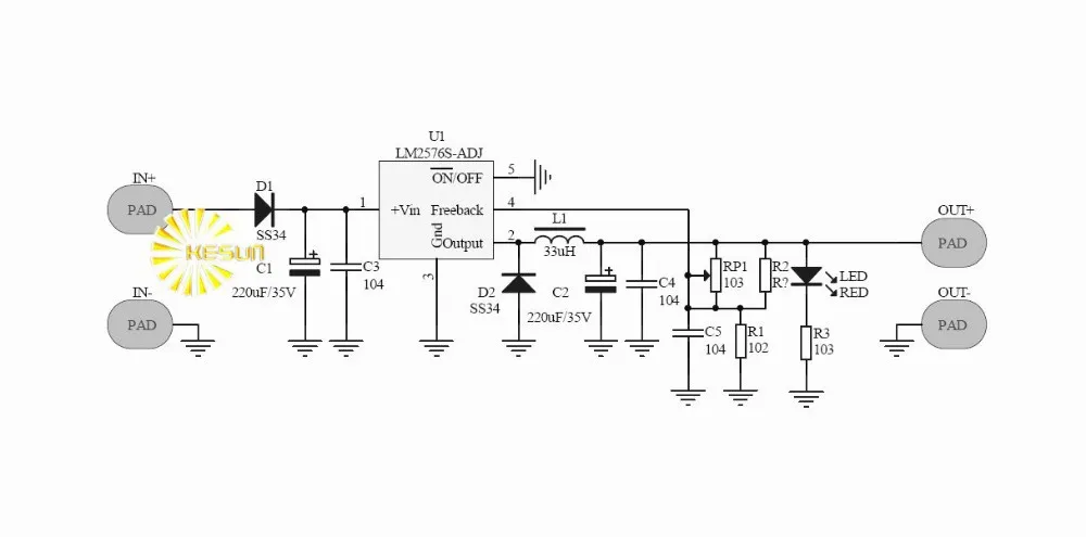 aeProduct.getSubject()