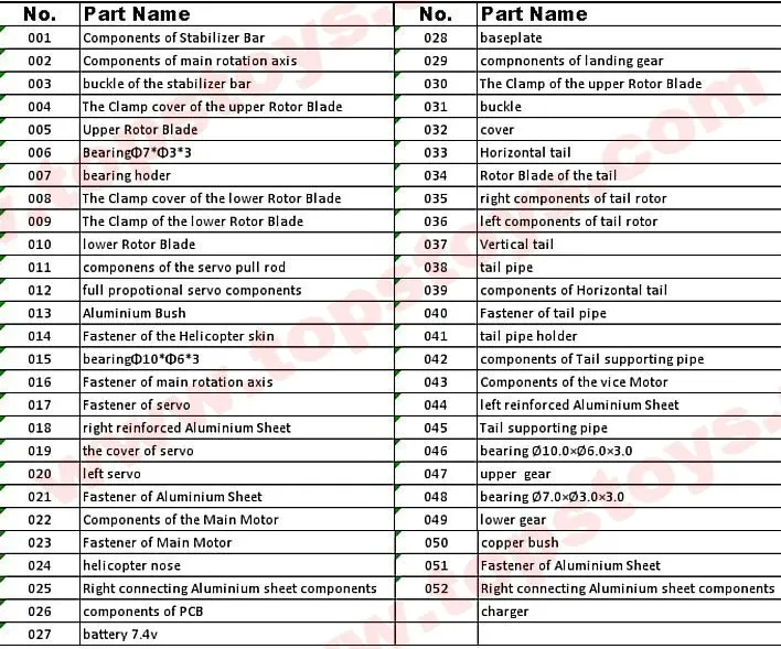 F39 parts list name.jpg