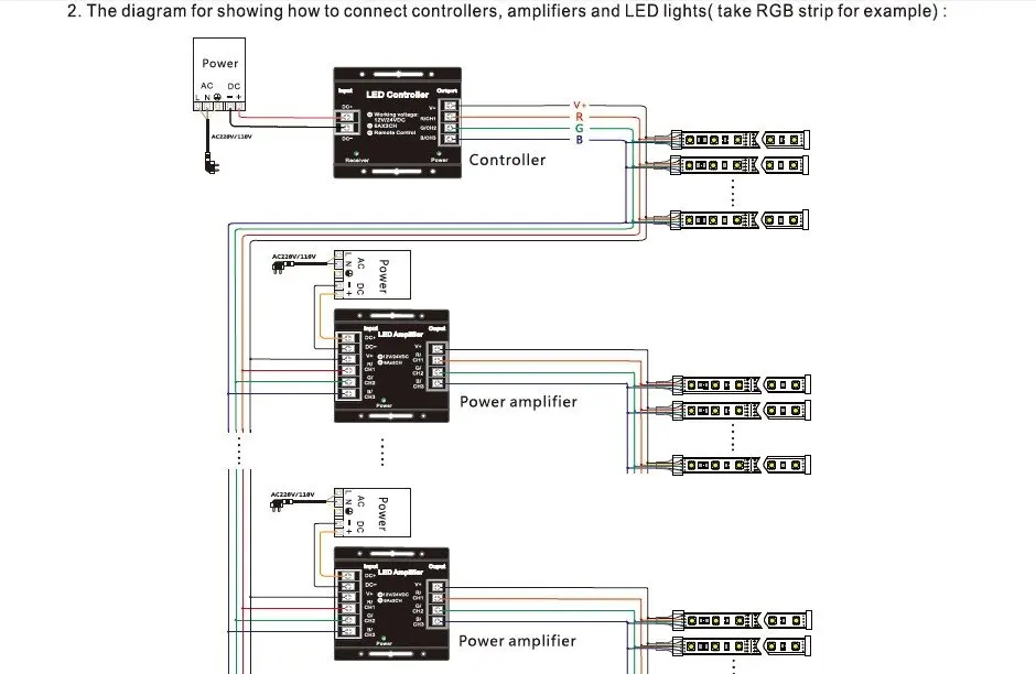 Светодиодный RGB сенсорный контроллер, DC12-24V вход, Макс 6A* 3 канала выход