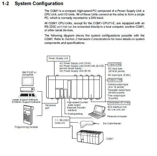 C200H-PRO27-E пульт программирования для Omron Sysmac PLC