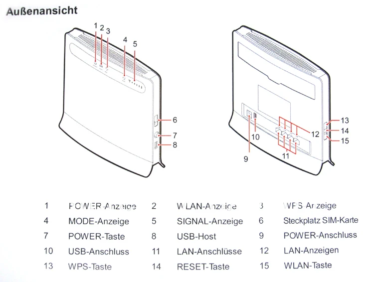 Разблокированный huawei B593 B593u-12 B593s-12+ 2 шт антенна 4 г LTE Wifi беспроводной маршрутизатор PK Hauwei B315 B890 B2000 E5186 B310