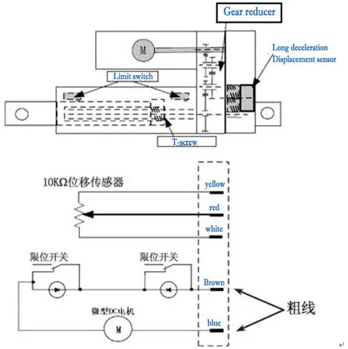 Potenciômetro linear, atuador linear, 12 v 24