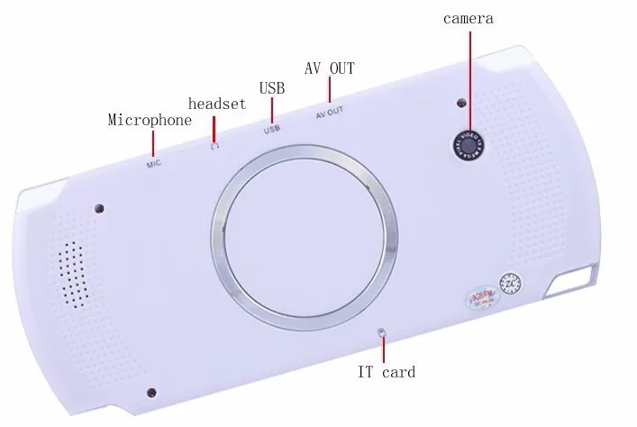 q6