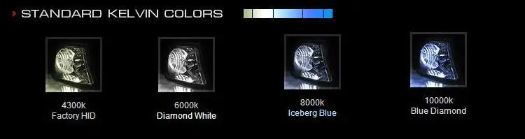hid_kelve_colors