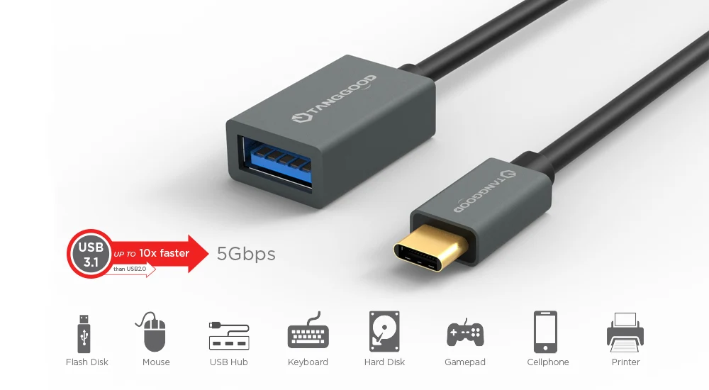 TANGGOOD USB C к USB Женский адаптер OTG USB кабель 3,1 3,0 5 Гбит/с скорость передачи данных для Macbook Pro Xiaomi Mi6 Mix 2 Nexus 15 см