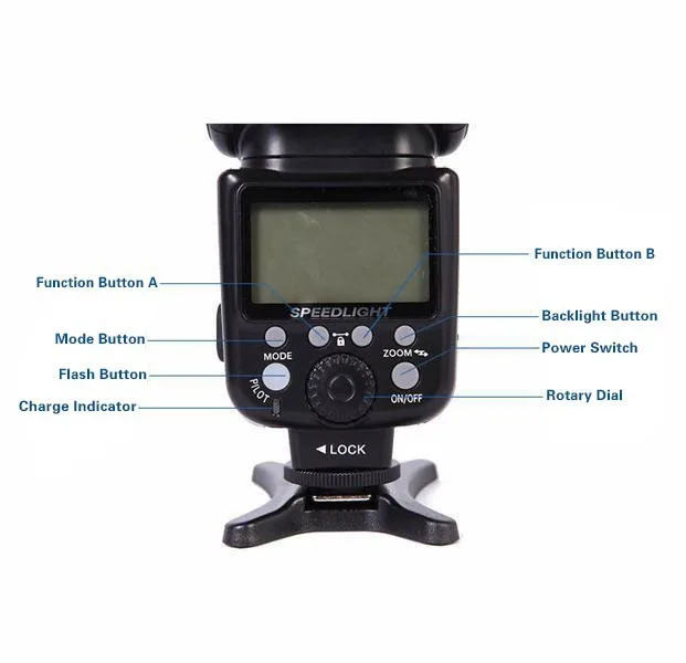 Mcoplus TR-981 вспышка i-ttl 1/8000s высокоскоростной Triopo speed lite для Nikon D7100 D750 D7000 D5300 D800 D600 D90 D80
