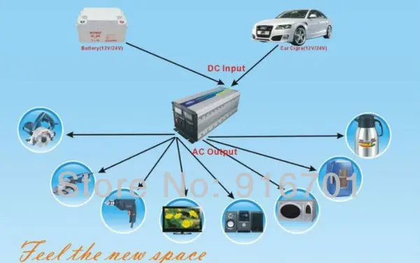 inverter_conew1