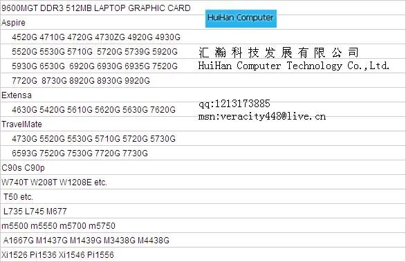 Ноутбук vga карта nVIDIA 9500M 9500GT GS 512MB MXM II видеокарта vg.8pg06005 G84-625-A2 для ACER ТЕСТ ОК